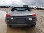 2008 Pontiac Solstice GXP