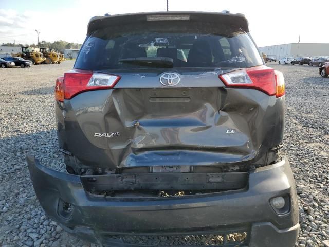 2015 Toyota Rav4 LE