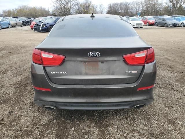 2015 KIA Optima EX