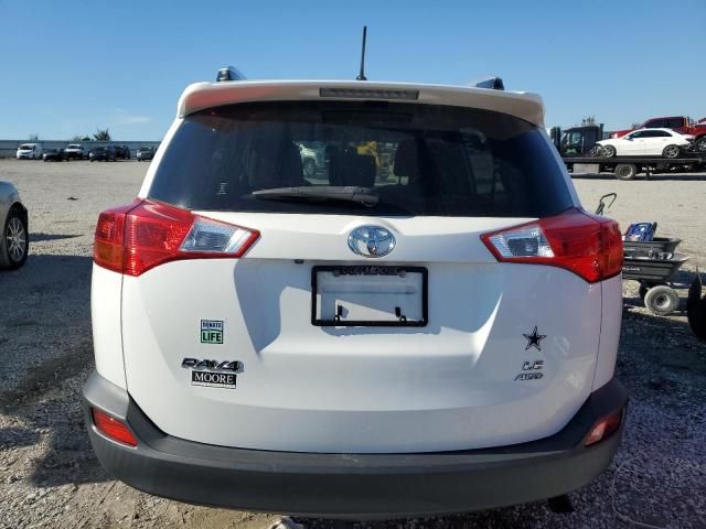 2015 Toyota Rav4 LE