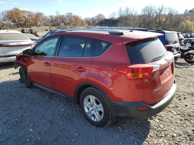 2015 Toyota Rav4 LE