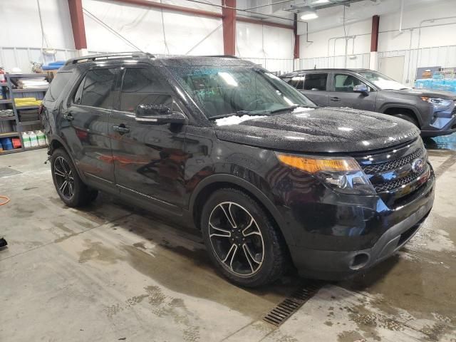 2015 Ford Explorer Sport