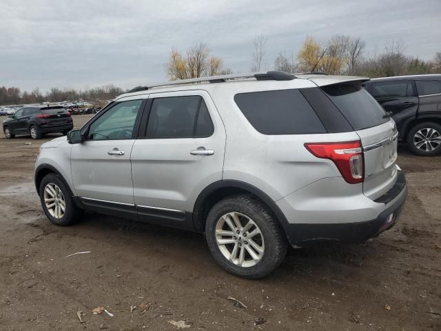 2015 Ford Explorer XLT