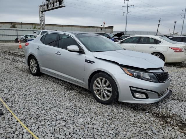 2015 KIA Optima EX