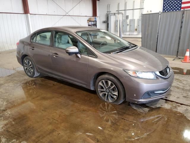 2015 Honda Civic EX