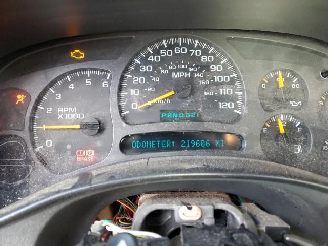 2004 Chevrolet Silverado C1500