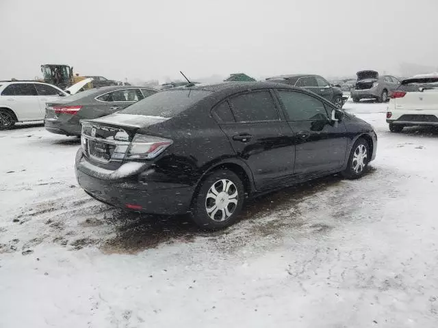 2015 Honda Civic Hybrid