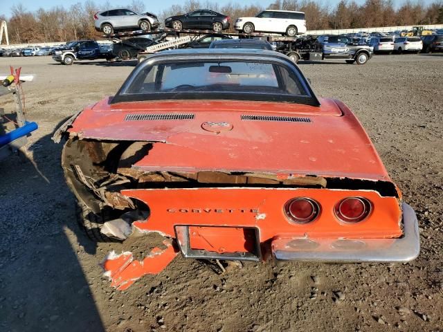 1968 Chevrolet Corvette