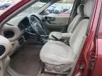 2005 Hyundai Santa FE GLS