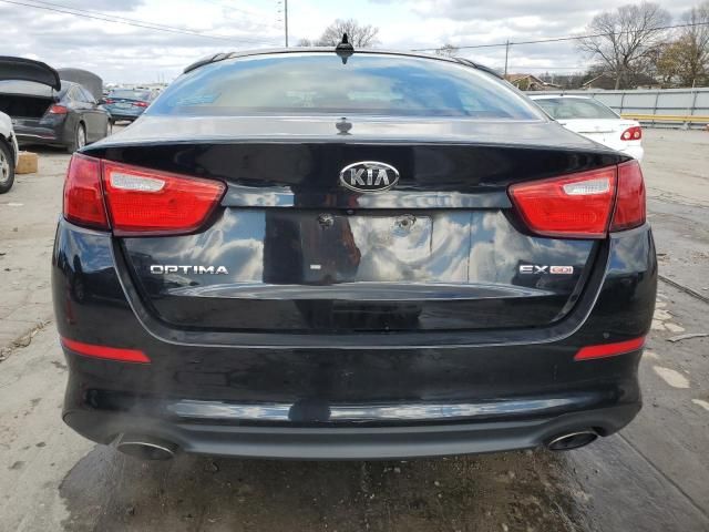 2015 KIA Optima EX