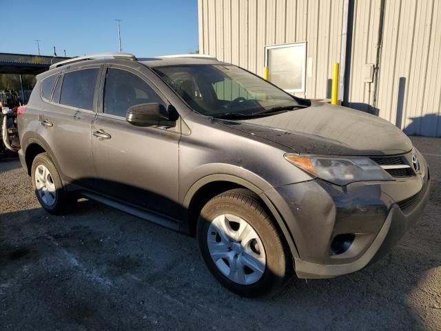 2015 Toyota Rav4 LE