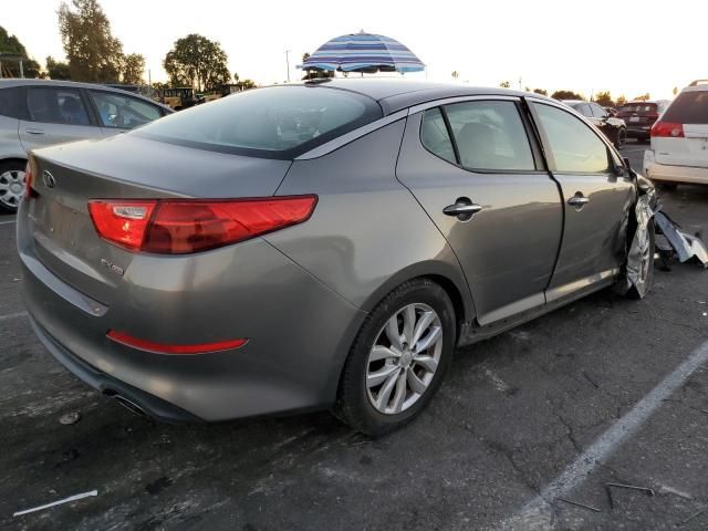 2015 KIA Optima EX