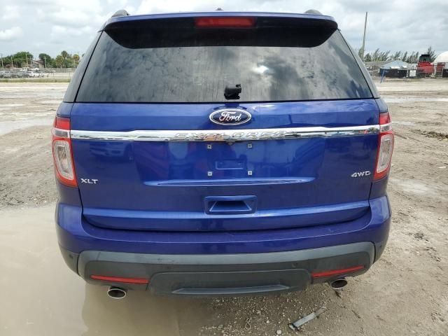 2015 Ford Explorer XLT