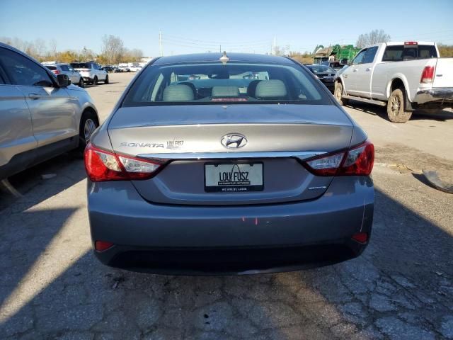 2014 Hyundai Sonata SE