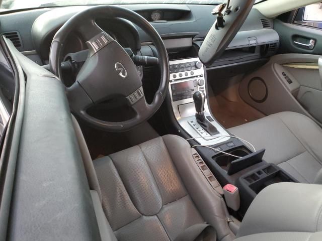 2005 Infiniti G35