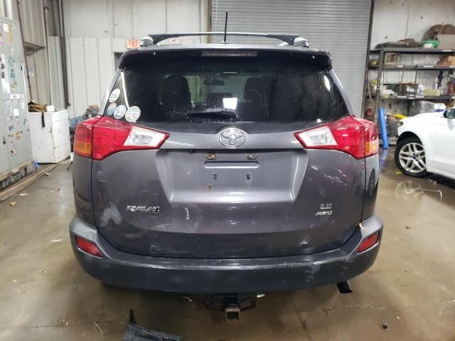 2015 Toyota Rav4 LE