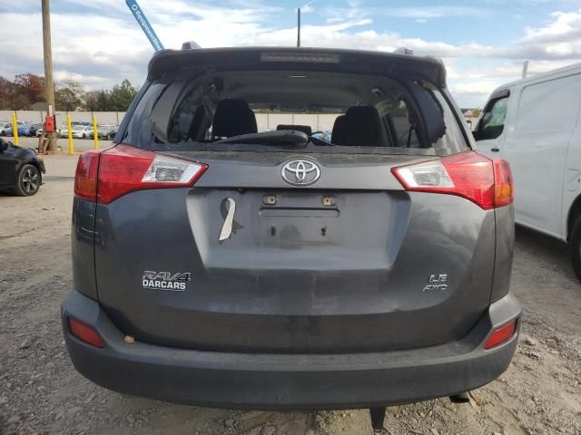 2015 Toyota Rav4 LE