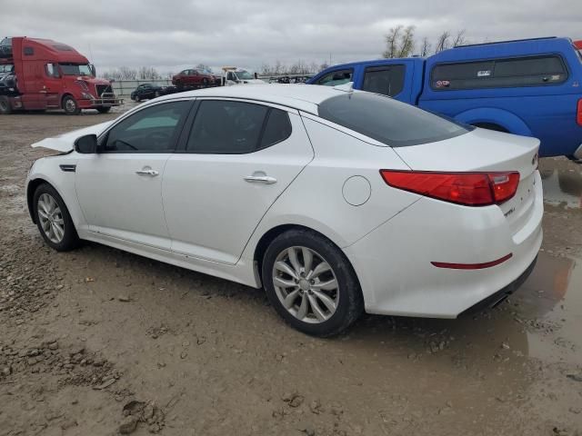 2015 KIA Optima EX