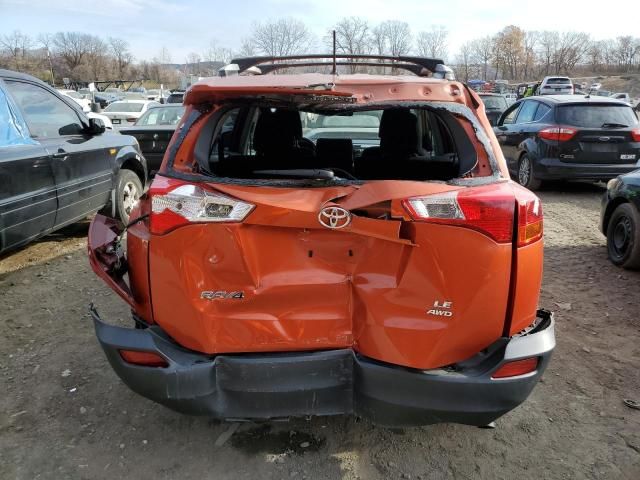 2015 Toyota Rav4 LE