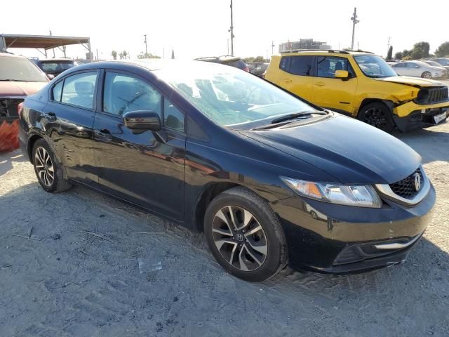 2015 Honda Civic EX