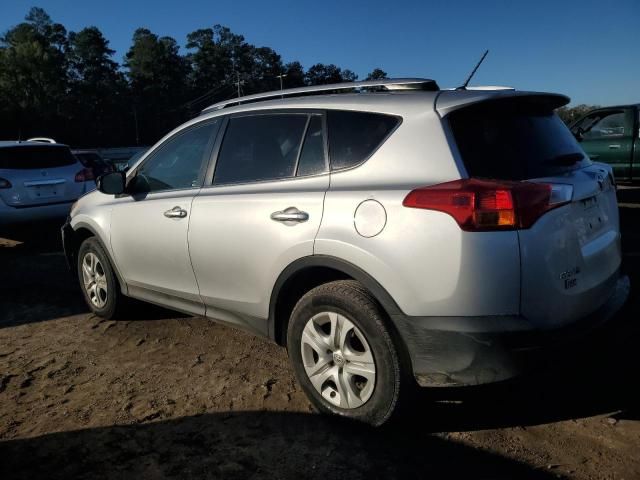 2015 Toyota Rav4 LE