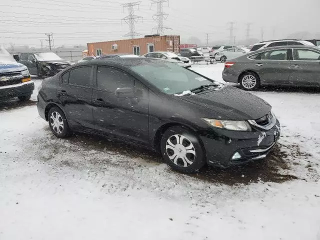 2015 Honda Civic Hybrid