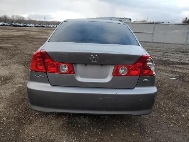 2005 Acura 1.7EL Premium