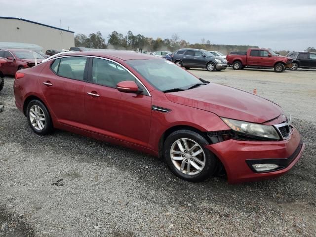 2013 KIA Optima LX