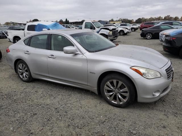 2012 Infiniti M35H