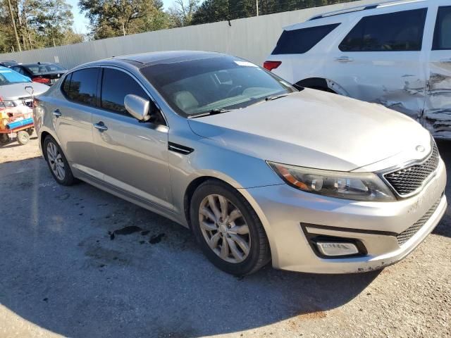 2014 KIA Optima EX