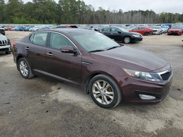 2013 KIA Optima EX