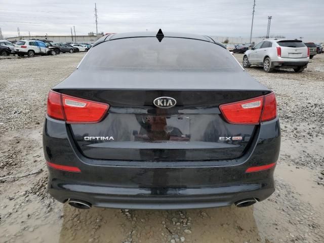 2015 KIA Optima EX