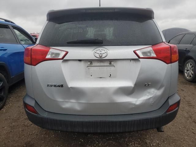 2015 Toyota Rav4 LE