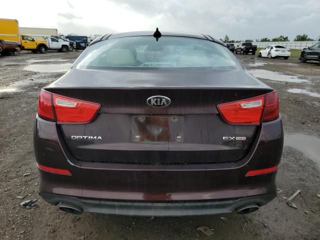 2015 KIA Optima EX