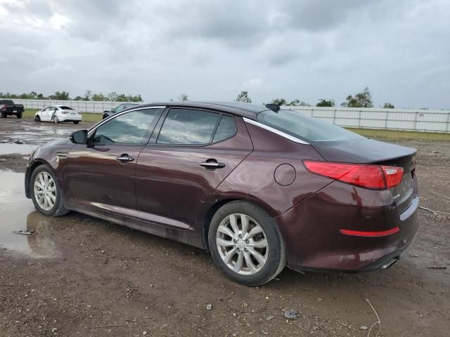 2015 KIA Optima EX