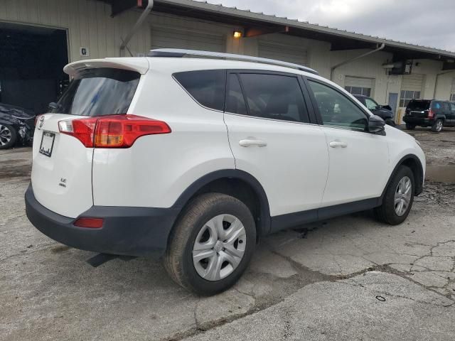 2015 Toyota Rav4 LE