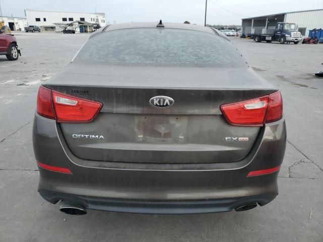 2015 KIA Optima EX