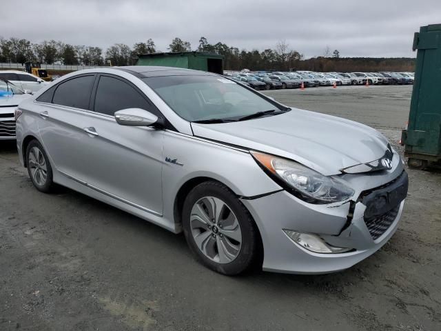 2015 Hyundai Sonata Hybrid