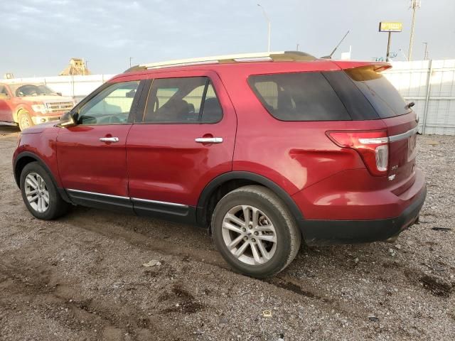 2015 Ford Explorer XLT