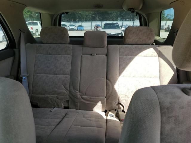 2005 KIA Sorento EX