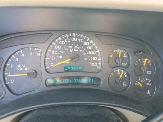 2003 Chevrolet Tahoe C1500