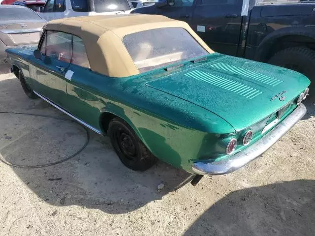 1963 Chevrolet Corvair