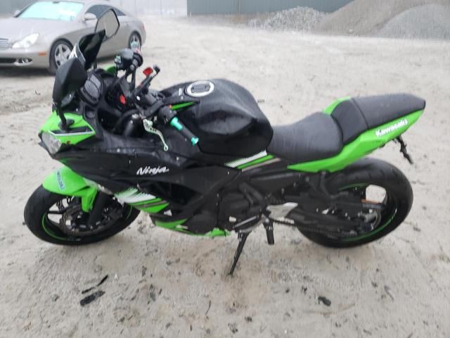 2017 Kawasaki EX650 F