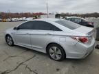 2013 Hyundai Sonata Hybrid