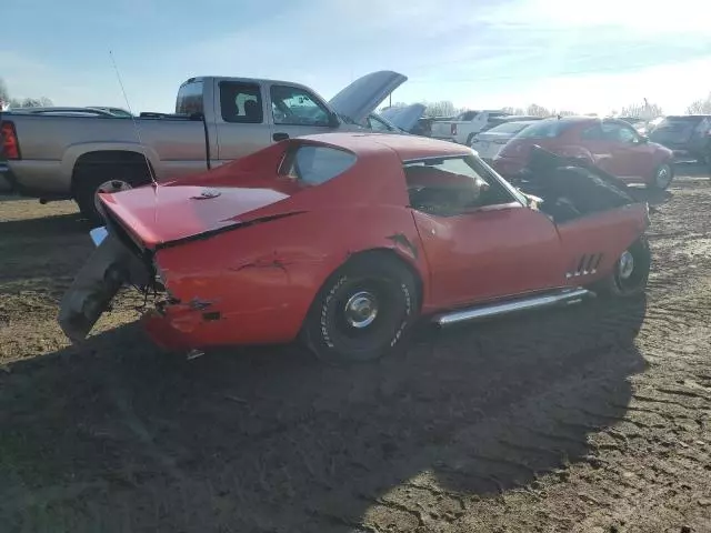 1969 Chevrolet Corvette