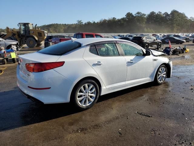 2015 KIA Optima EX