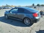 2005 Scion TC