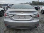 2013 Hyundai Sonata Hybrid