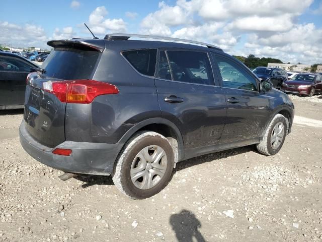 2015 Toyota Rav4 LE