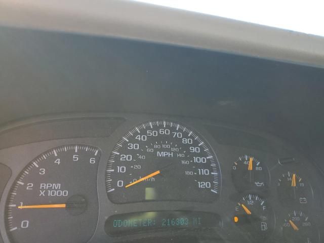 2003 Chevrolet Tahoe K1500